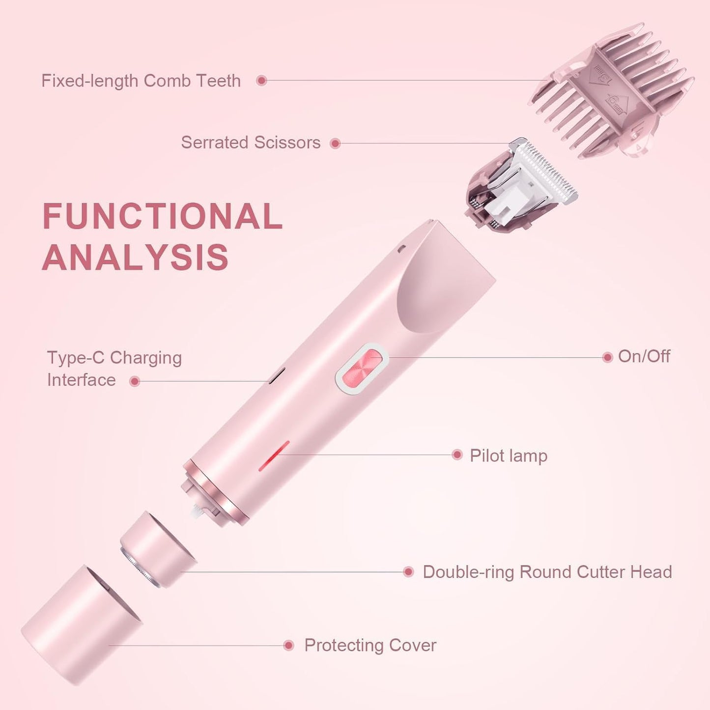 Barevia™ Electric Shaver - SALE ENDS TONIGHT